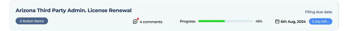 An Atlas due date reminder for an Arizona third party administrator license renewal, showing the filing due date and days remaining.